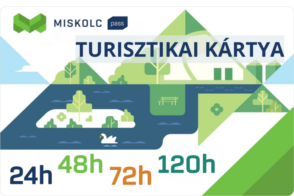 MiskolcPass turisztikai kártya